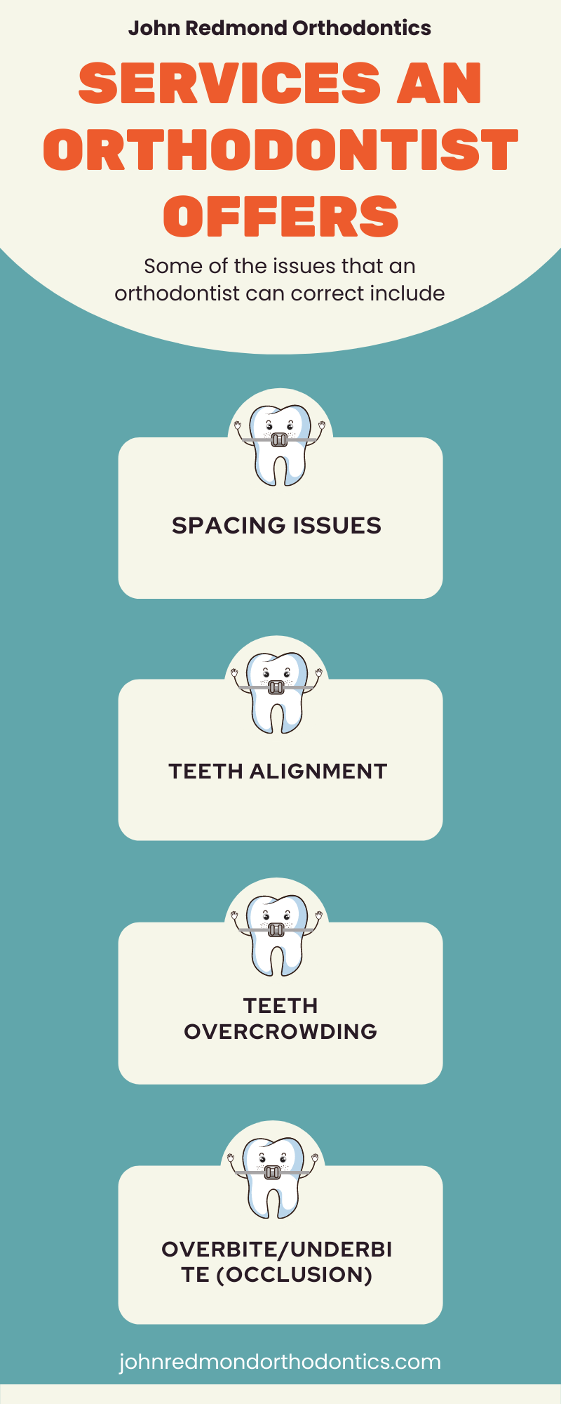Services an orthodontist offers Infographic