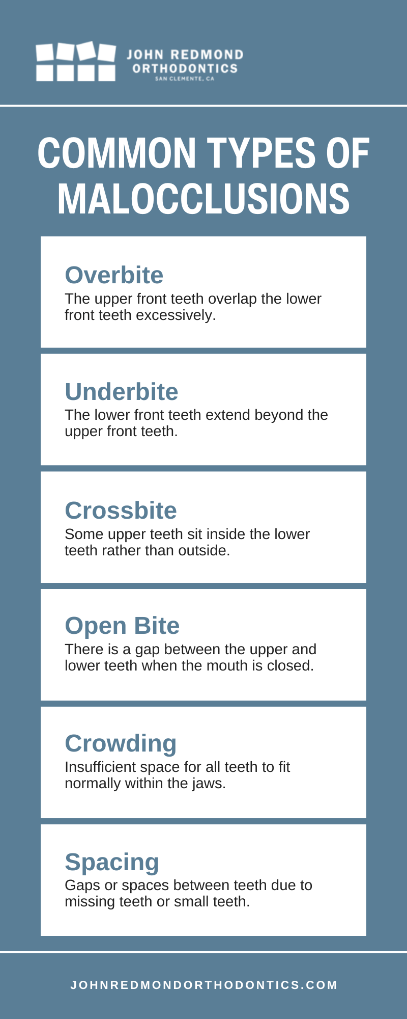 Common Types of Malocclusions Infographic